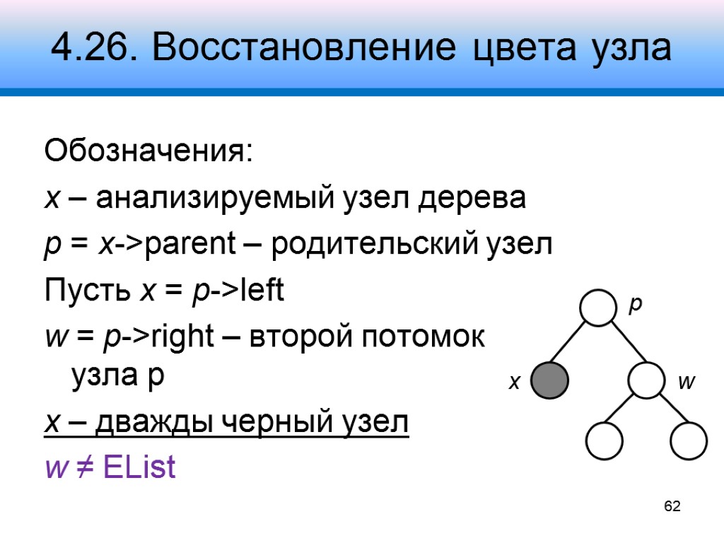 4.26. Восстановление цвета узла Обозначения: x – анализируемый узел дерева p = x->parent –